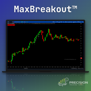 Candlestick stock chart on a laptop screen showing MaxBreakout trading signals and breakout strength indicators.