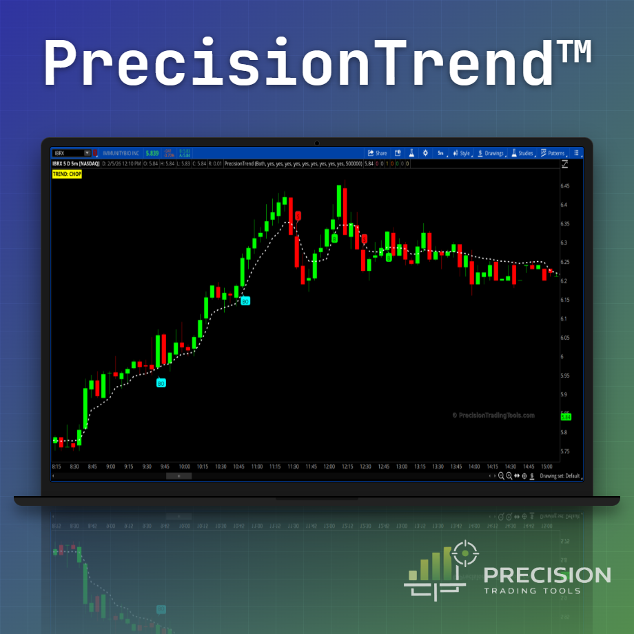 A laptop screen displaying the PrecisionTrend indicator on a green and red candlestick stock chart.