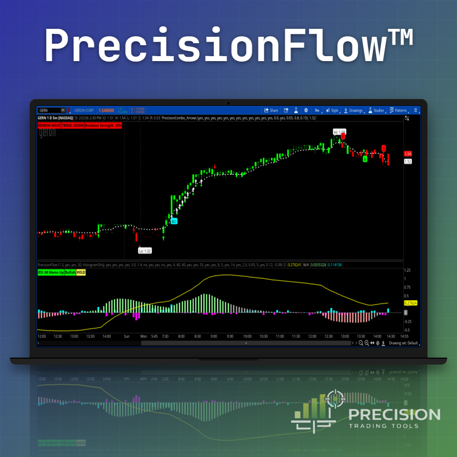 Laptop displaying PrecisionFlow trading indicators on a stock chart with green and red signals for market analysis.