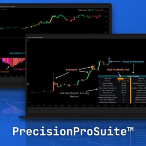 Precision Pro Suite